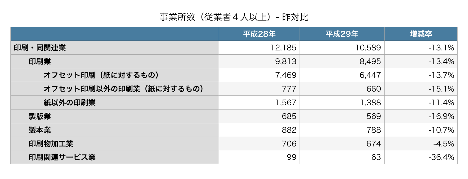 スクリーンショット 2018-06-06 12.50.12.png