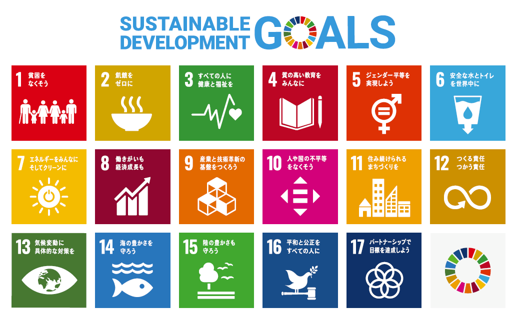 SDGs 17のゴール